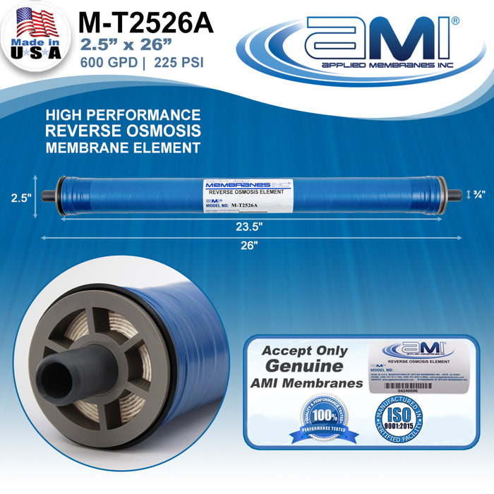 2.5" x 26" | 600 GPD Commercial RO Membrane | Replaces FilmTec TW30HP-2526 Membrane