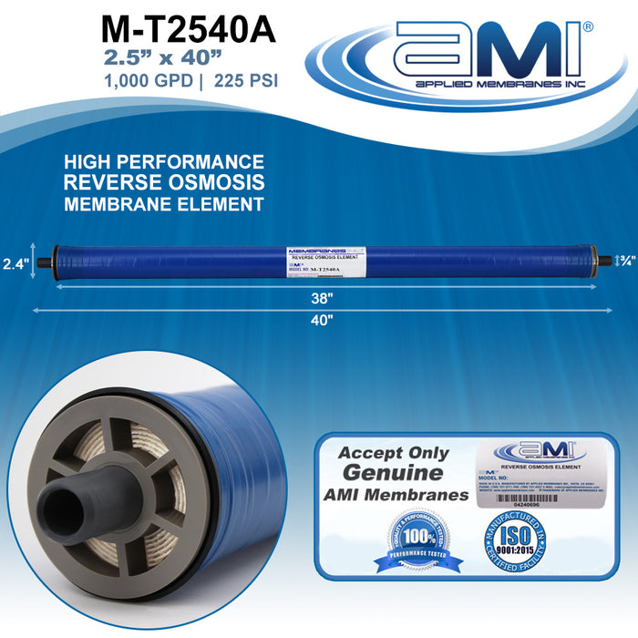 2.5" x 40" | 1000 GPD Commercial Reverse Osmosis RO Membrane | Applied Membranes