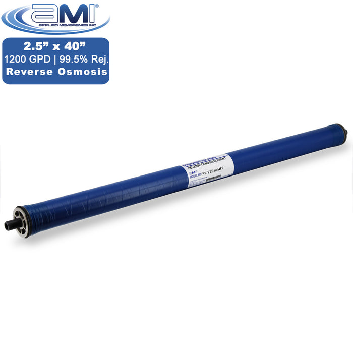 2.5” x 40” | 1200 GPD High Flow Reverse Osmosis RO Membrane | Applied Membranes