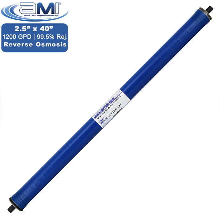 2.5” x 40” | 1200 GPD High Flow Reverse Osmosis RO Membrane | Applied Membranes