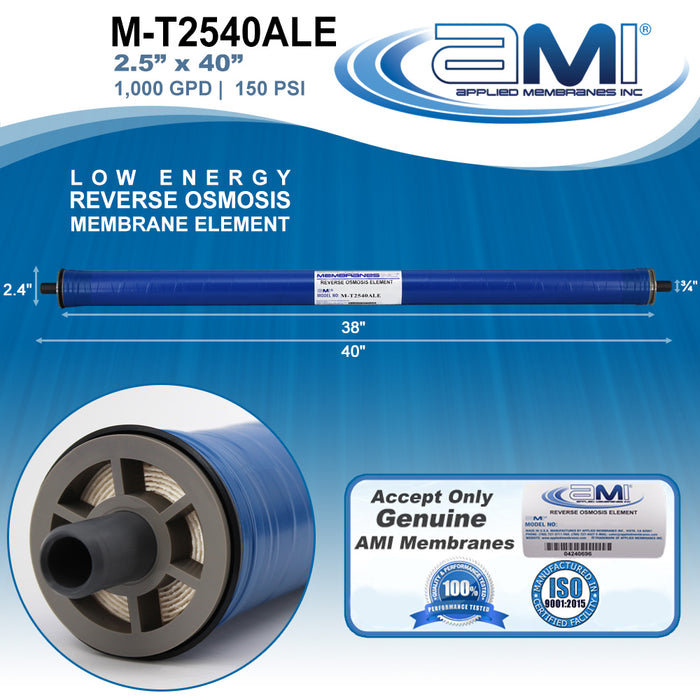 2.5” x 40” | 1000 GPD | 150 PSI | Low Energy RO Membrane | Applied Membranes