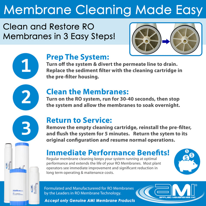 Alkaline RO Membrane Cleaning Cartridge | 10" Standard Size | High pH Membrane Cleaner for Organics