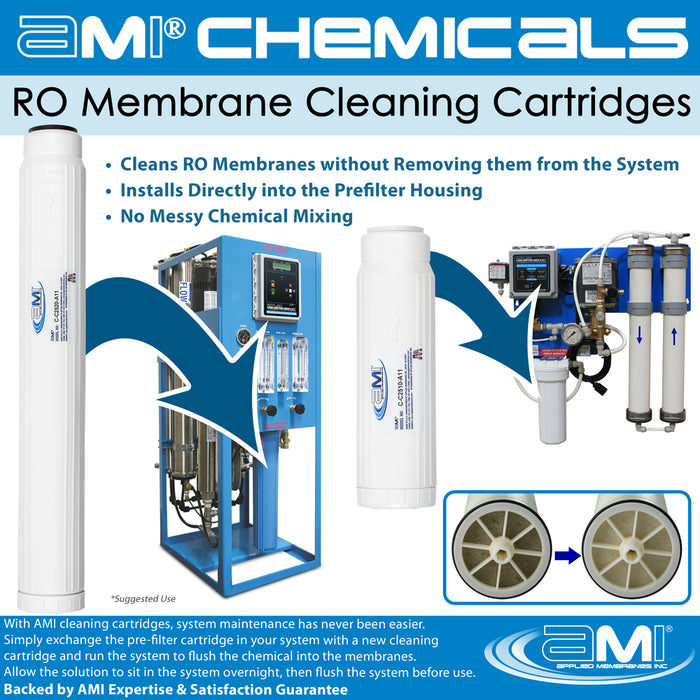 Acid RO Membrane Cleaning Cartridge | 10" Big Blue Size | Low pH Membrane Cleaner to Remove Scale