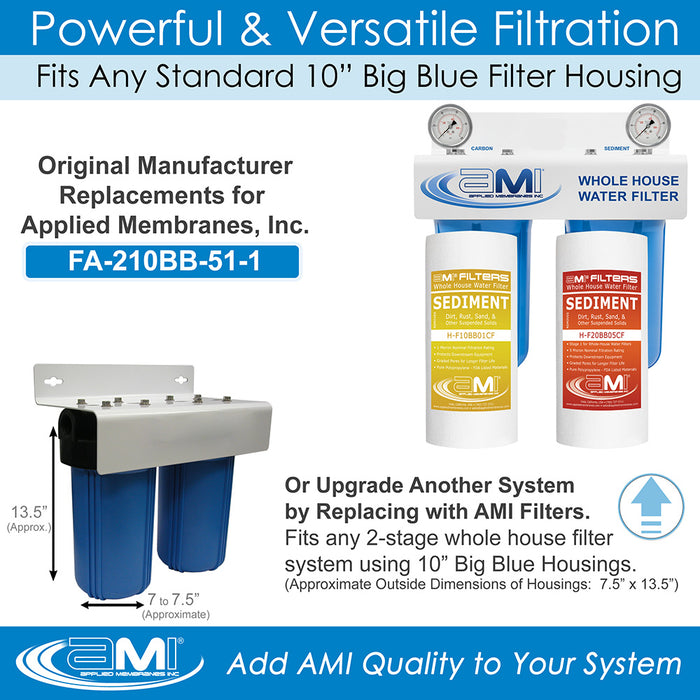 Replacement Filter Pack for Whole House Fine Sediment Water Filtration System | 10" 2-Stage