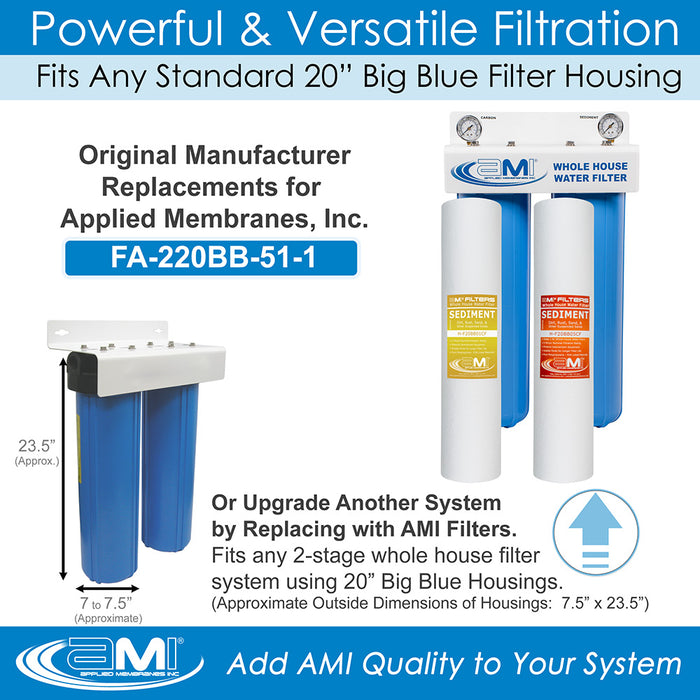 Replacement Filter Pack for Whole House Fine Sediment Water Filtration System | 20" 2-Stage