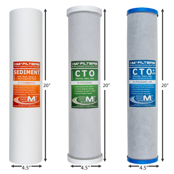 Replacement Filter Pack for Whole House Carbon & Sediment Water Filtration System | 20" 3-Stage