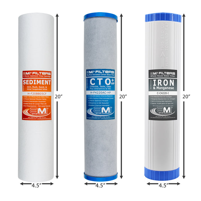 Replacement Filter Pack for Whole House Iron Filter Water Filtration System