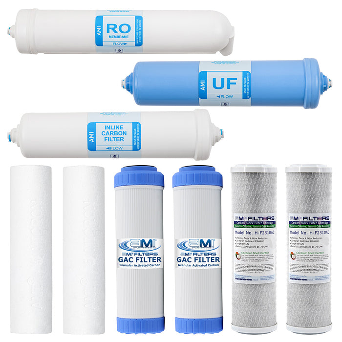 Replacement Filter Kit AMI Ultra Home RO + UF |  1 Year Supply of Filters & Membranes