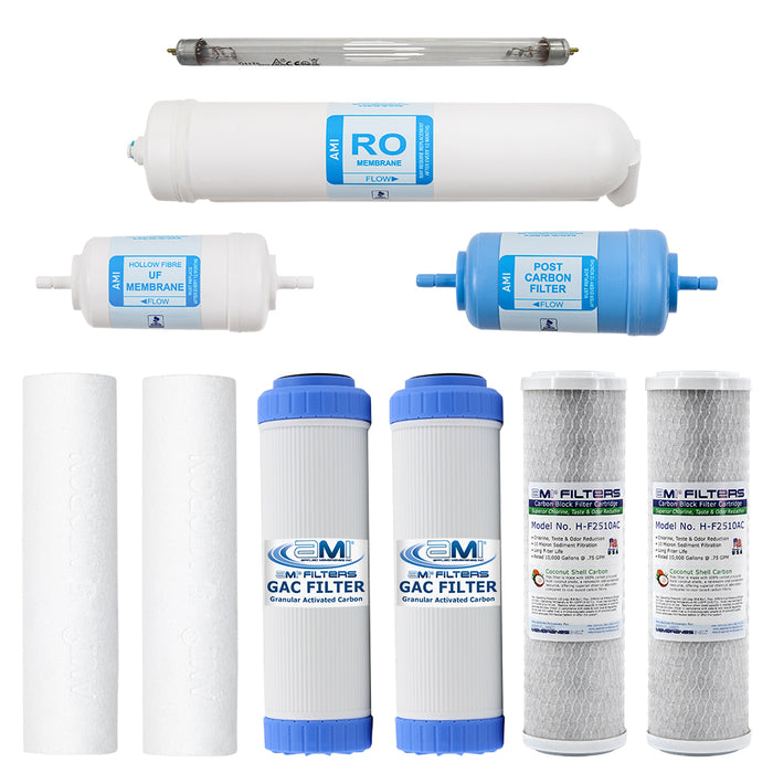 Replacement Filter Kit AMI Pure Plus Home RO + UF |  1 Year Supply of Filters & Membranes