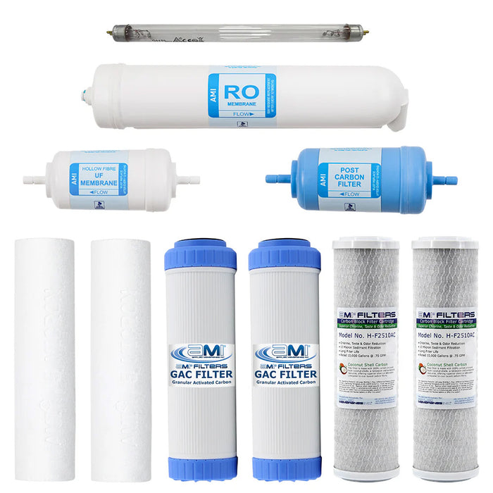 Replacement Filter Kit AMI Pure Plus Home RO + UF |  1 Year Supply of Filters & Membranes