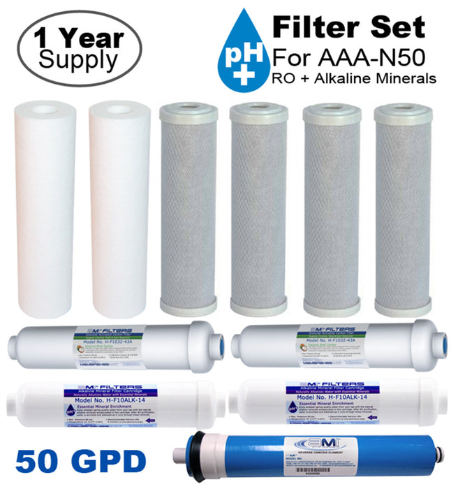 Replacement Filter Kit for 50 GPD Home RO with Alkaline Minerals | 6 Stage | 1 Year Supply