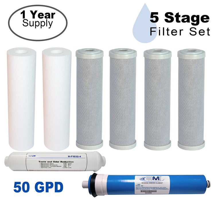 Replacement Filter Kit for 50GPD Home RO | 5 Stage | With Membrane | 1 Year Supply