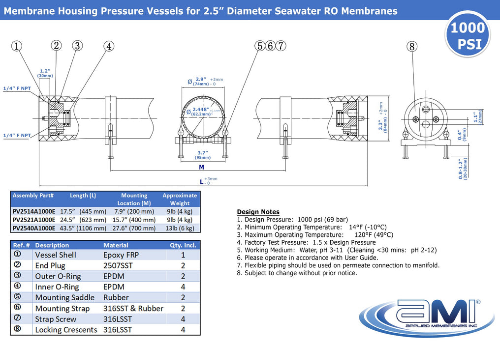 2.5" x 14" Fiberglass/FRP Seawater Membrane Housing Pressure Vessel for Watermaker