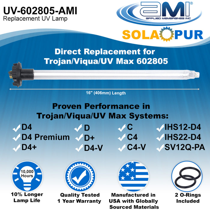 602805 Replacement UV Lamp for VIQUA Trojan UV Max D, D4, C & C4 Series Systems