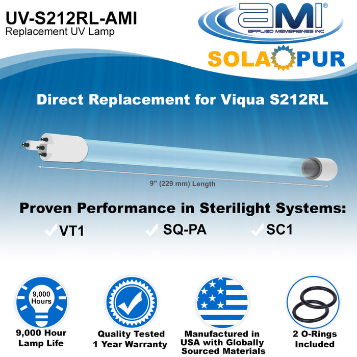 S212RL Replacement UV Lamp for VIQUA VT1, SQ-PA and SC1 UV System