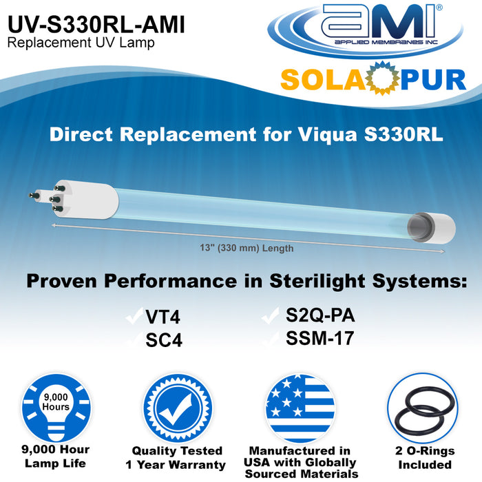 S330RL Replacement UV Lamp for VIQUA VT1, SQ-PA and SC1 UV System