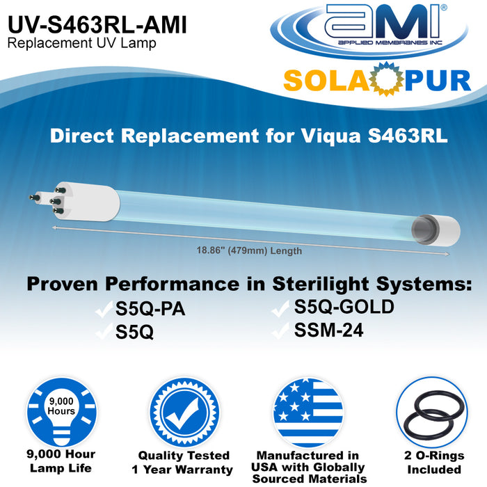 S463RL Replacement UV Lamp for VIQUA VT1, S5Q-PA and SSM-24 UV System