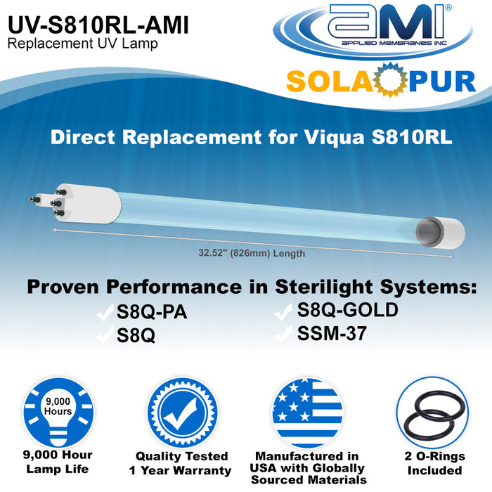 S810RL Replacement UV Lamp for VIQUA S8Q-PA, SSM-37, S8Q, S8Q-GOLD UV System