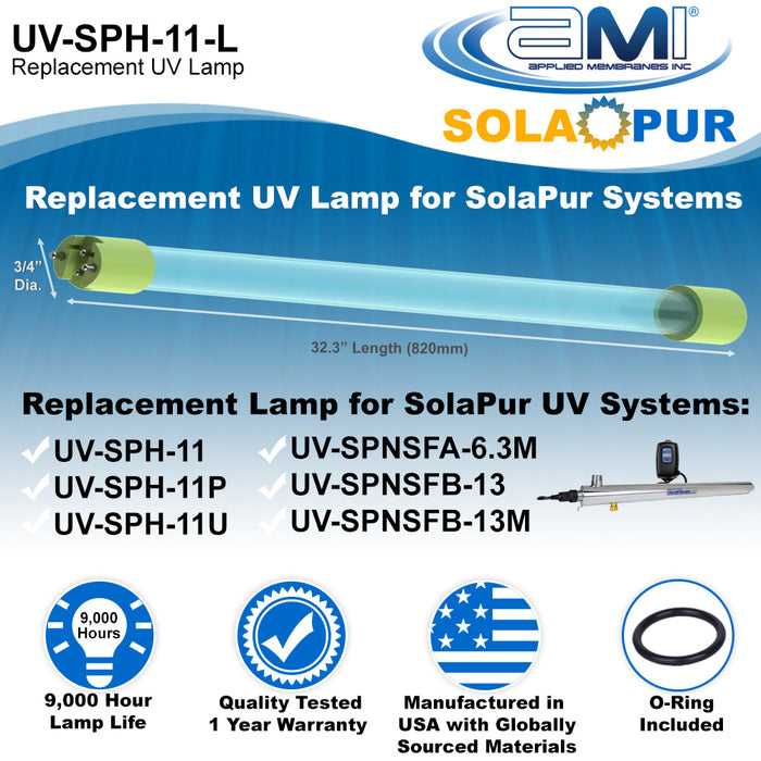 UV Lamp Replacement for Solapur UV-SPH-11 Ultraviolet Water Treatment Systems