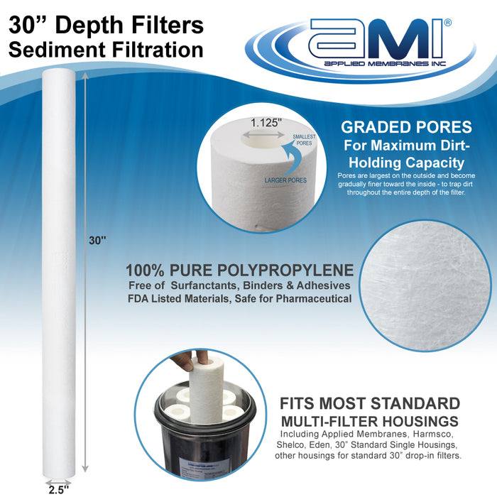 30" Sediment Water Filter | 5 Micron Filtration Rating | Melt-Blown Polypropylene Depth Filter