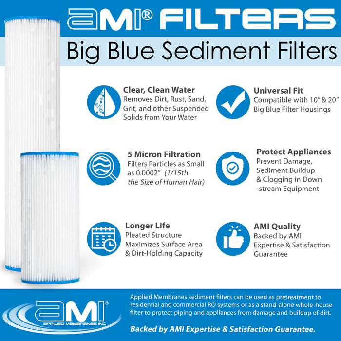 Pleated Sediment Water Filter | 20" Big Blue | 5 Micron Water Filtration Rating