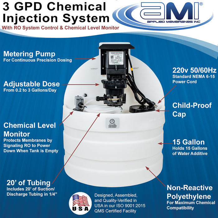 3GPD Chemical Injection System with Tank Level Monitor & RO System Control | Antiscalant Injection