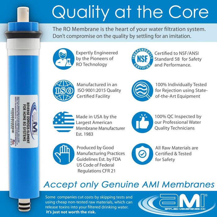 50 GPD (Gallon Per Day) Home RO Membrane | AMI Membranes