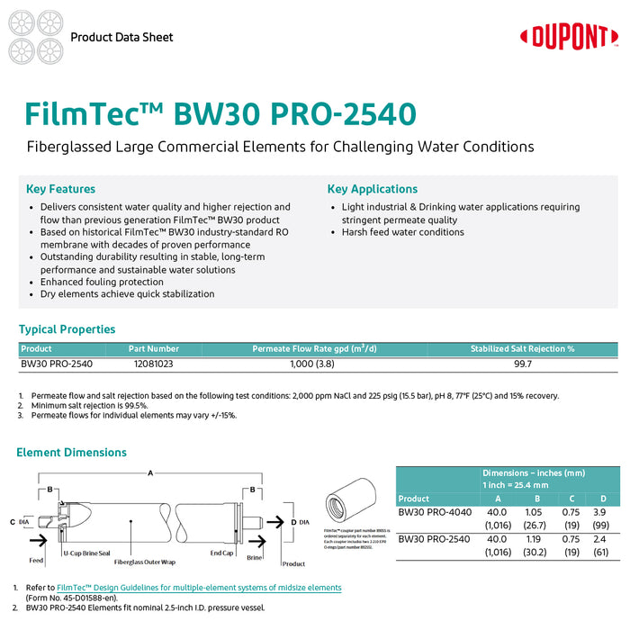 2.5"x40" | 1,000 GPD | Fiber Wrapped | DOW FilmTec RO Membrane | Replaces BW30-2540