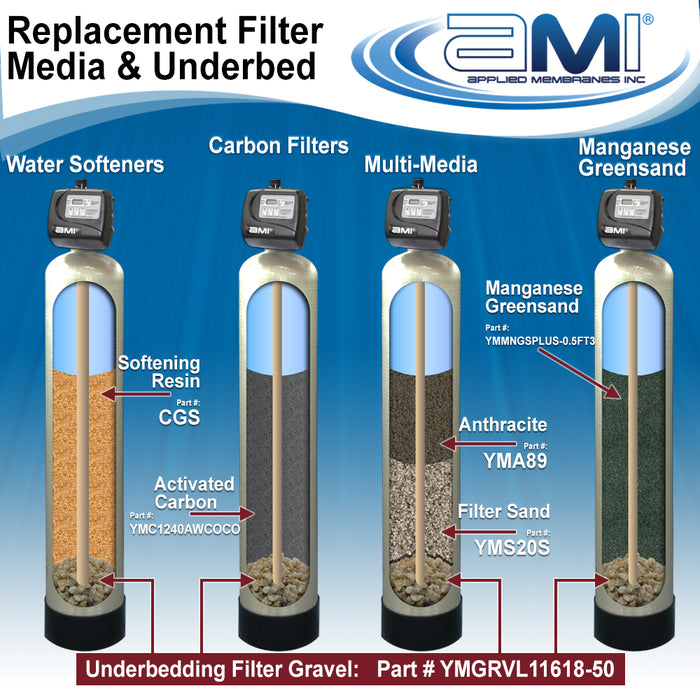 Anthracite Media for Sediment Filtration Water Treatment | #1 1/2 Anthracite |  1 cu.ft. | A8030