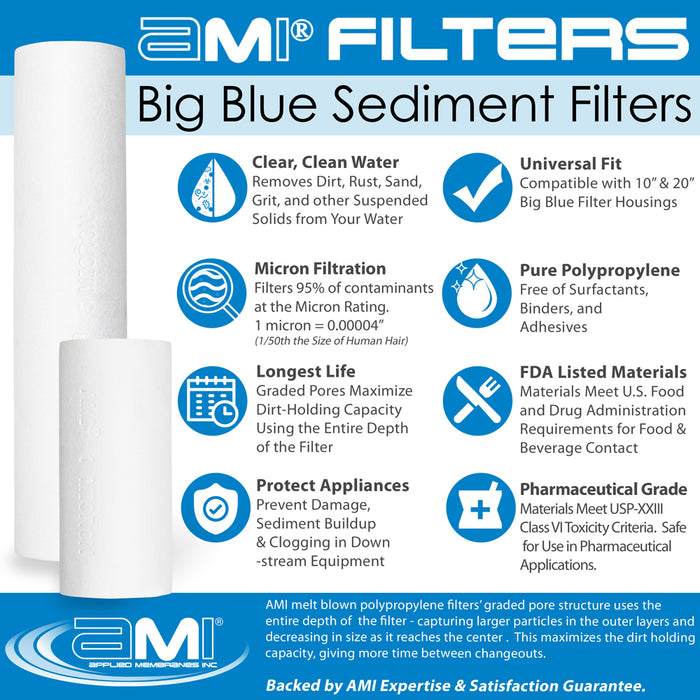 20" Big Blue Sediment Water Filter | 5 Micron Filtration Rating | Melt-Blown Polypropylene Depth Filter