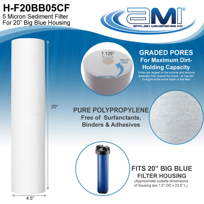 20" Big Blue Sediment Water Filter | 5 Micron Filtration Rating | Melt-Blown Polypropylene Depth Filter