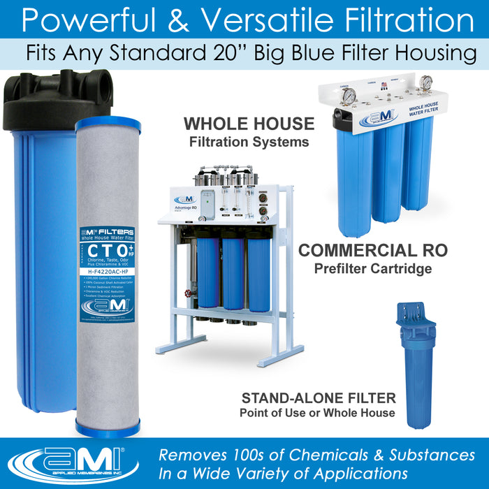 High Performance Carbon Block Filter Cartridge | Chlorine, Taste, Odor & Advanced Chemical Adsorption | For 20" Big Blue Housing