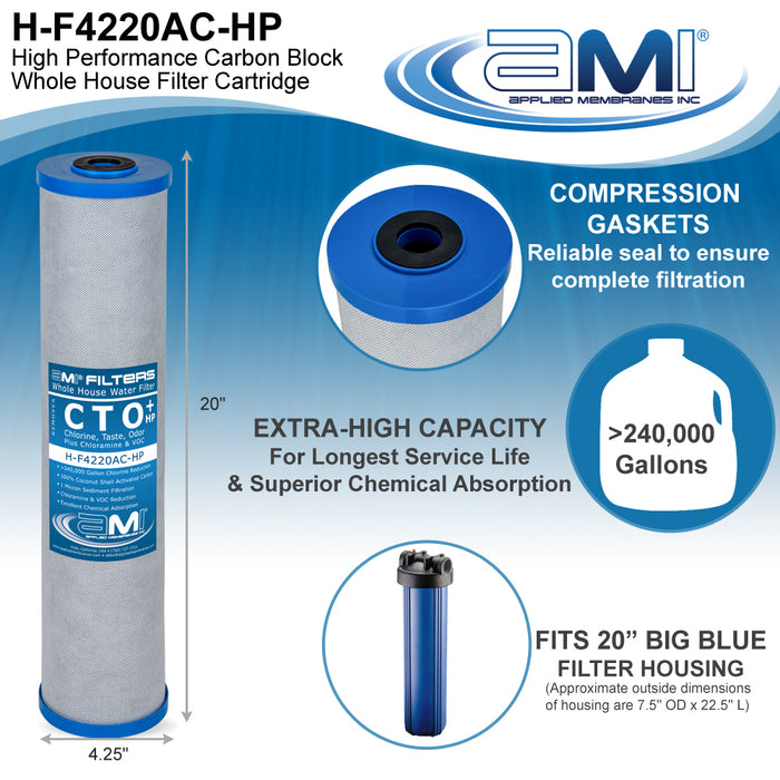 High Performance Carbon Block Filter Cartridge | Chlorine, Taste, Odor & Advanced Chemical Adsorption | For 20" Big Blue Housing