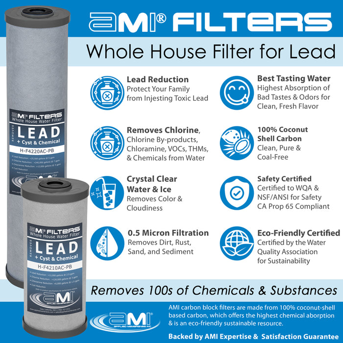 Replacement Filter Pack for Lead Reducing Whole House Water Filter