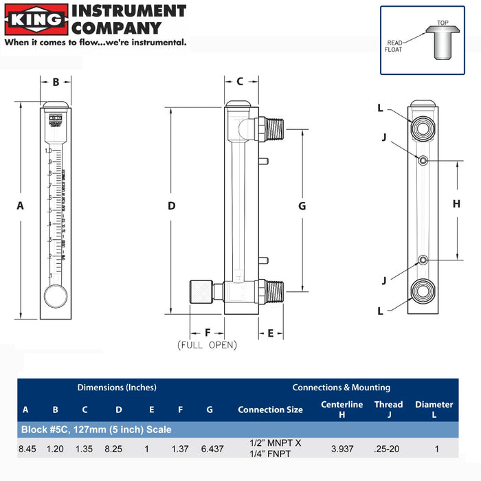 2 GPM Flow Meter | Panel Mount | King 75202105C-06 Rotameter Flowmeter