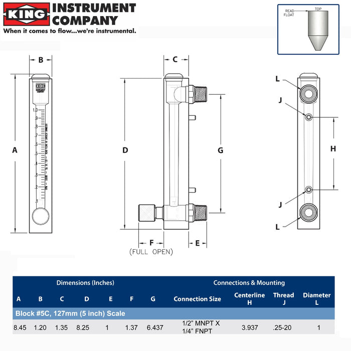 5 GPM Flow Meter | Panel Mount | King 75202105C-08 Rotameter Flowmeter