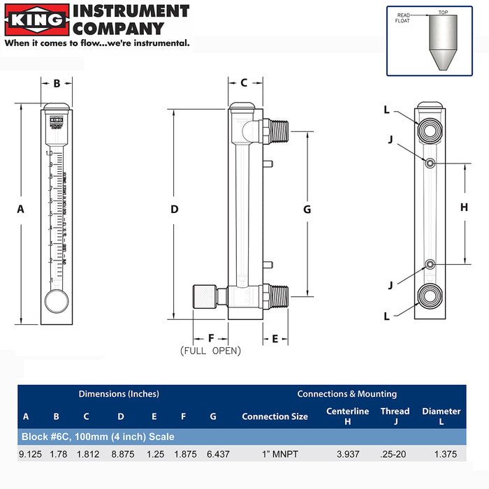 10 GPM Flow Meter | Panel Mount | King 75202106C-02 Rotameter Flowmeter