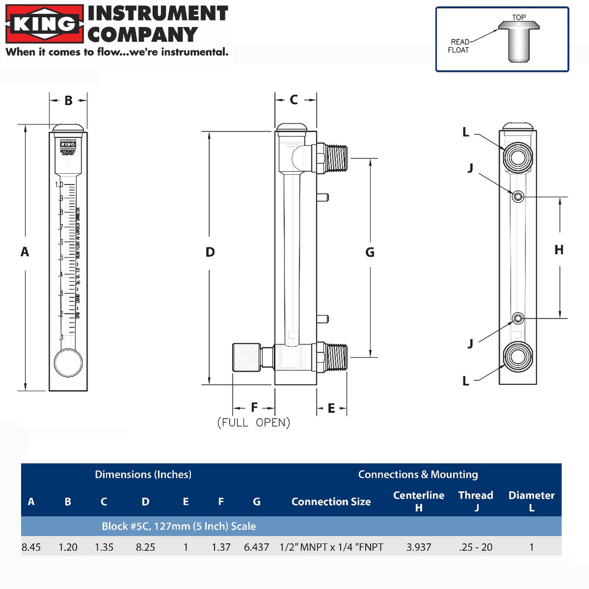 King 75202105C-02 Flowmeter 1 GPM Flow meter for Commercial Water ...