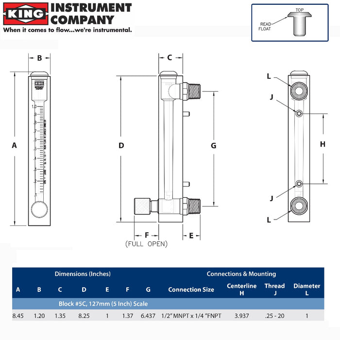 1 GPM Flow Meter | Panel Mount | King 75202105C-02 Rotameter Flowmeter