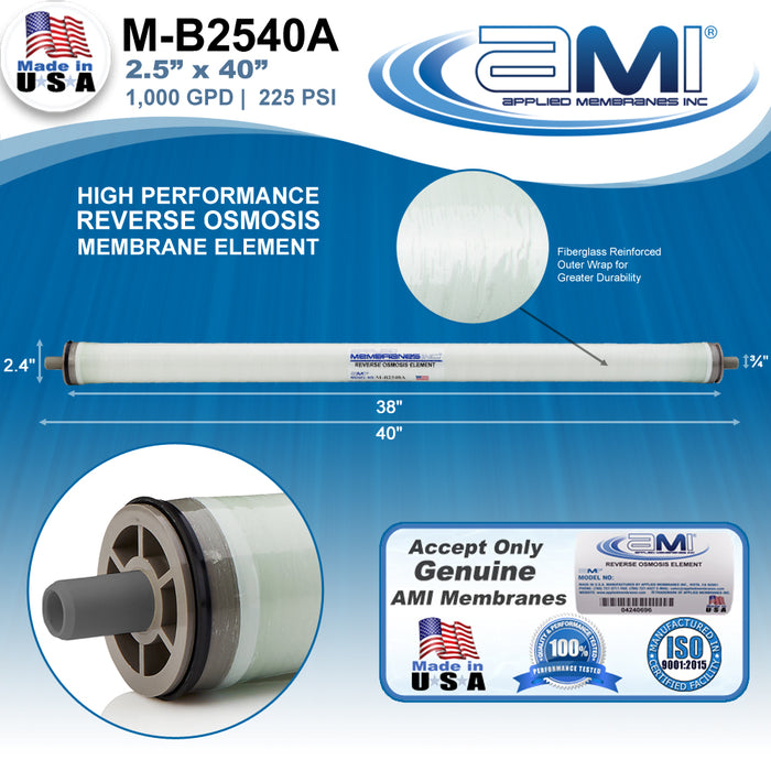 2.5" x 40" | 1,000 GPD | FRP Wrapped | Commercial Brackish RO Membrane | Applied Membranes