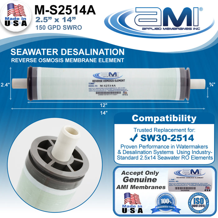 2.5"x14" | 150 GPD | 99.6% Salt Rejection | Watermaker Seawater RO Membrane | Applied Membranes