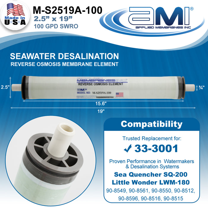 2.5"x19" | 100 gpd | Seawater RO Membrane for Village Marine Watermaker