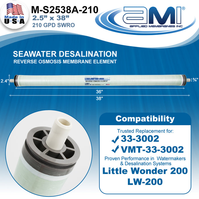 2.5"x38" | 550 gpd | RO Membrane for Village Marine Watermaker