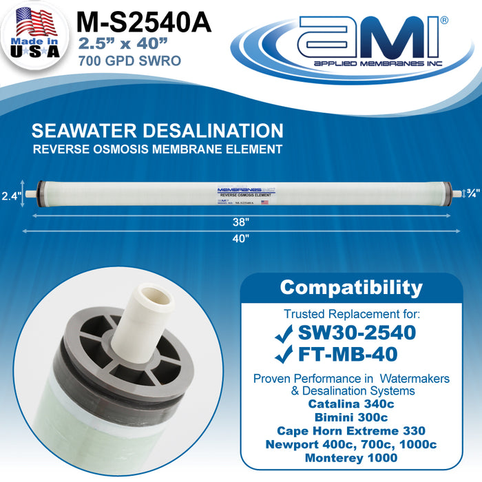 2.5"x40" | 700 GPD | 99.6% Salt Rejection | Watermaker Seawater RO Membrane | Applied Membranes