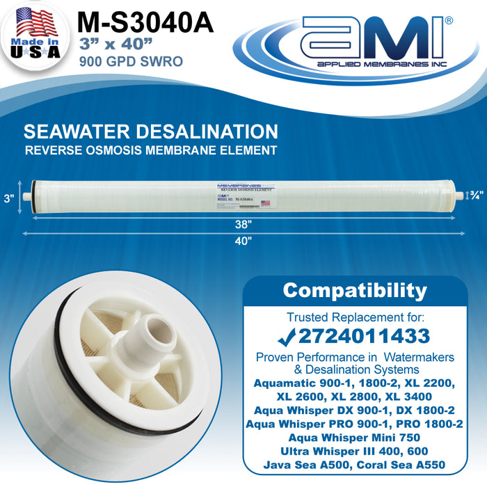 3"x40" | 900 gpd | Seawater RO Membrane for Sea Recovery | Replaces 2724011433