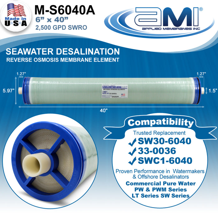 6"x40" | 2,500 gpd | Seawater RO Membrane Replacement for Aquapro 33-0036