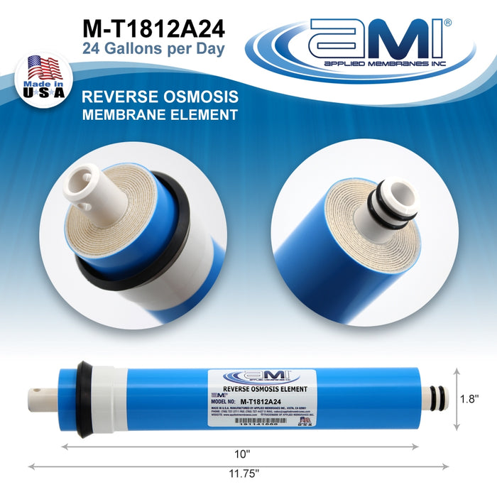 24 Gallon Per Day Home RO Membrane | AMI Membranes | Replaces TW30-1812-24