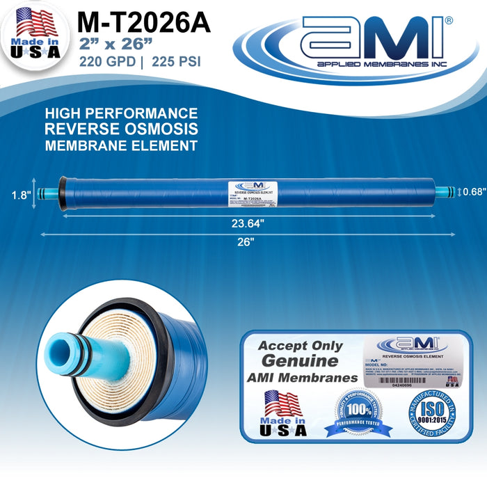 2" x 26” | 220 GPD Commercial Reverse Osmosis RO Membrane | Applied Membranes | Replaces FilmTec TW30-2026