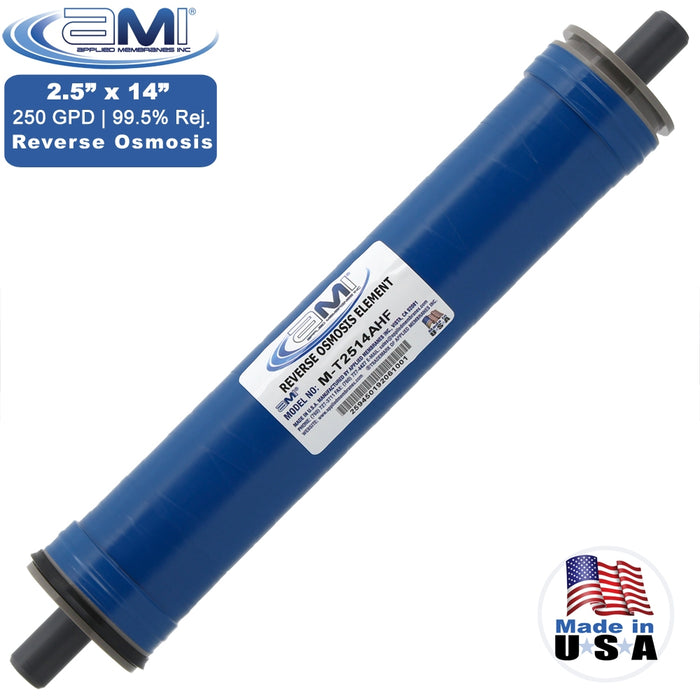 2.5” x 14” | 250 GPD High Flow Reverse Osmosis RO Membrane | Applied Membranes