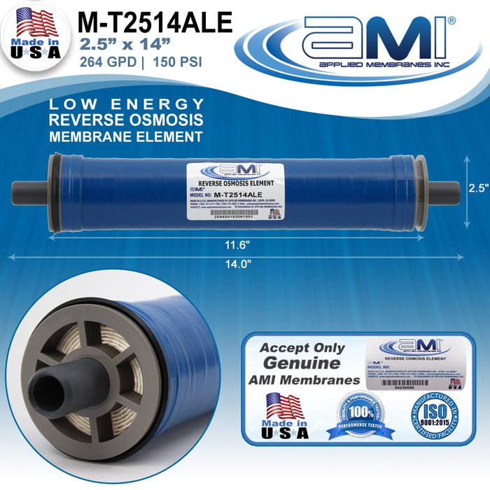 2.5” x 14” | 264 GPD | 150 PSI | Low Energy RO Membrane | Applied Membranes